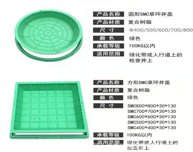 魏县树脂复合种植井盖展示